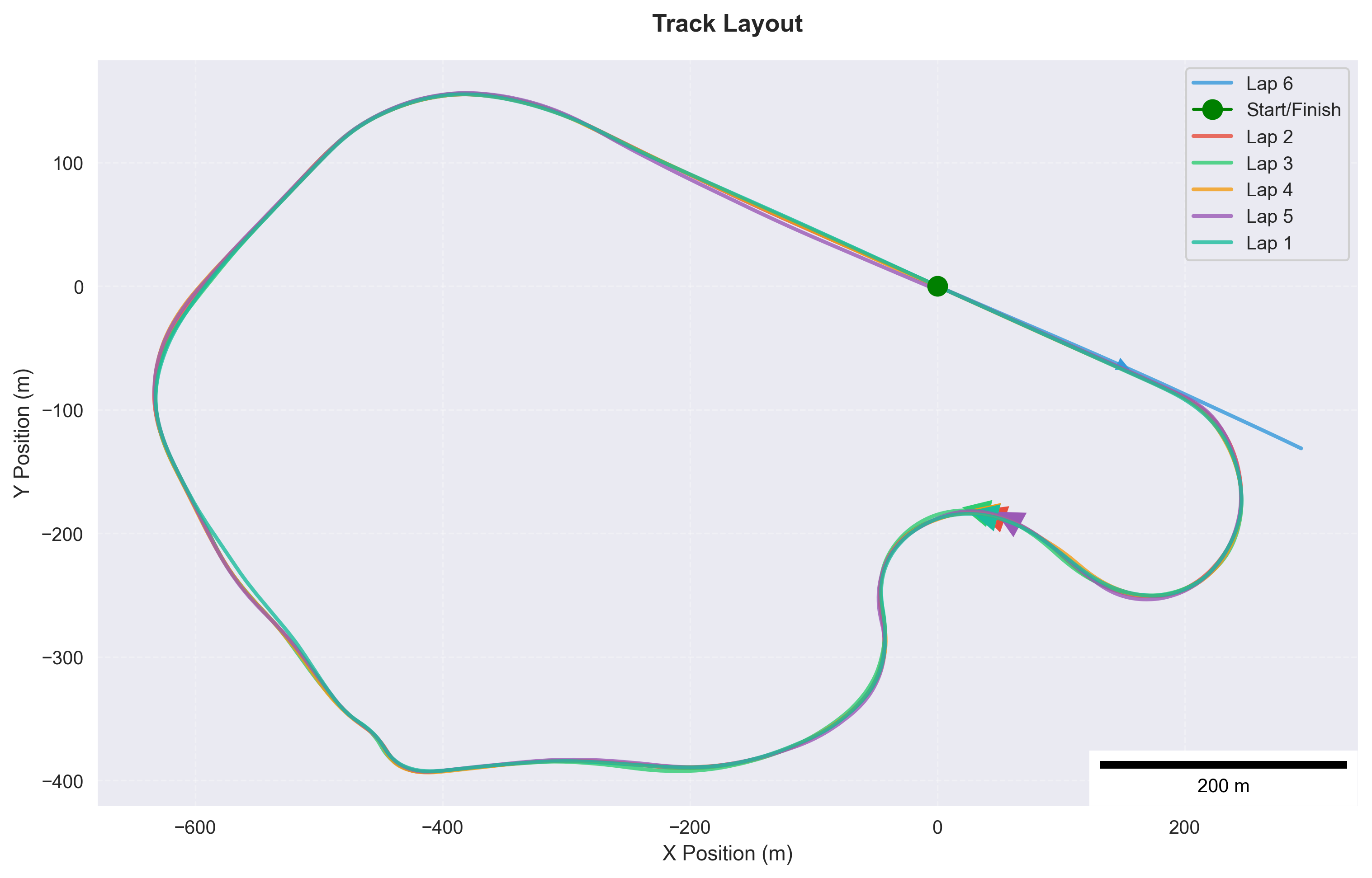 track_map